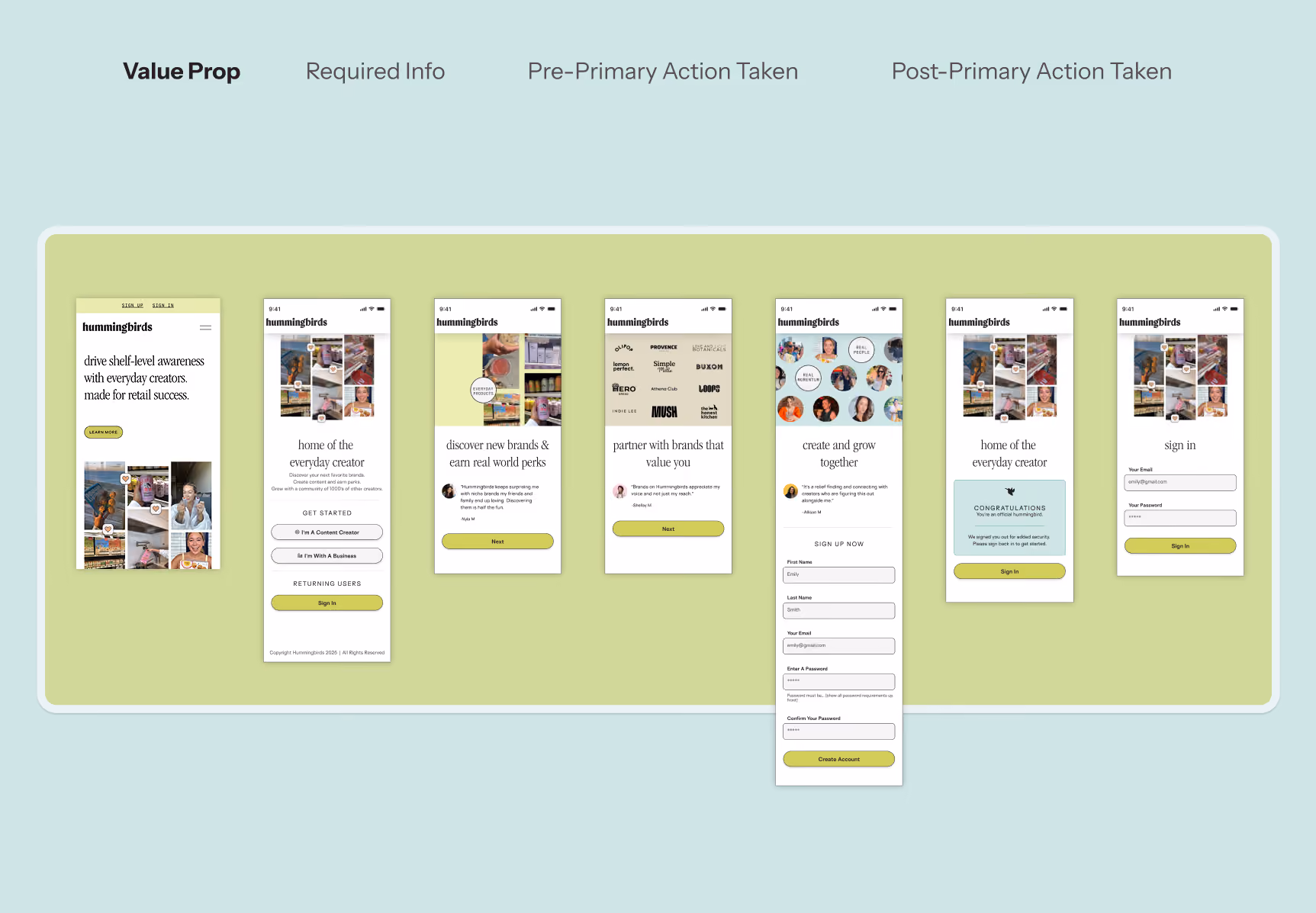 The Value Prop stage of the flow — seven screens covering shelf-level awareness, home of the everyday creator, discovering brands, partnering with brands, creating and growing together, sign-up and sign-in.
